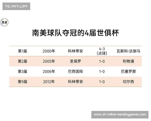 2025年国际足联世俱杯欧洲名额分配方案及其影响分析 2025年国际足联世俱杯欧洲名额分配方案及其影响分析