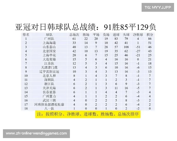 中超奖金揭秘球队与个人奖金池分配全解析 中超奖金揭秘球队与个人奖金池分配全解析