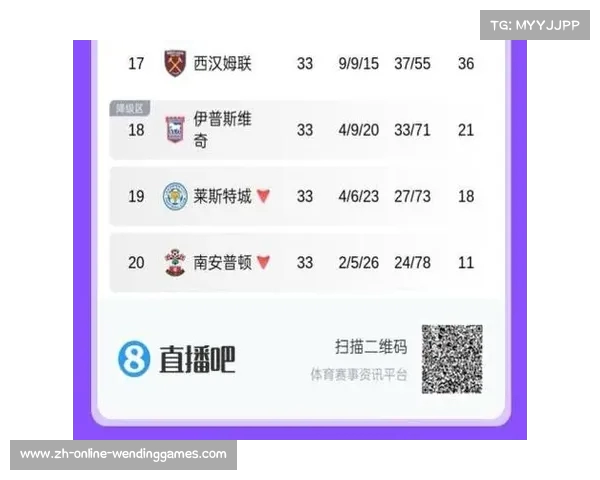 免费畅享英超直播平台让你轻松观看精彩比赛零花费 免费畅享英超直播平台让你轻松观看精彩比赛零花费