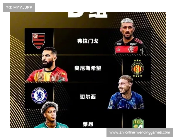 2025年世俱杯赛程分组揭晓 各支球队对阵形势分析 2025年世俱杯赛程分组揭晓 各支球队对阵形势分析